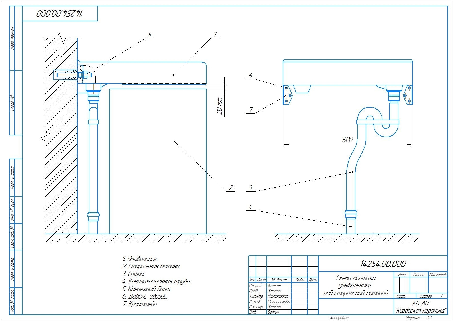 Раковина KIROVIT Престиж 600 на стиральную машину белый (Вн Крв73) 4630055556212