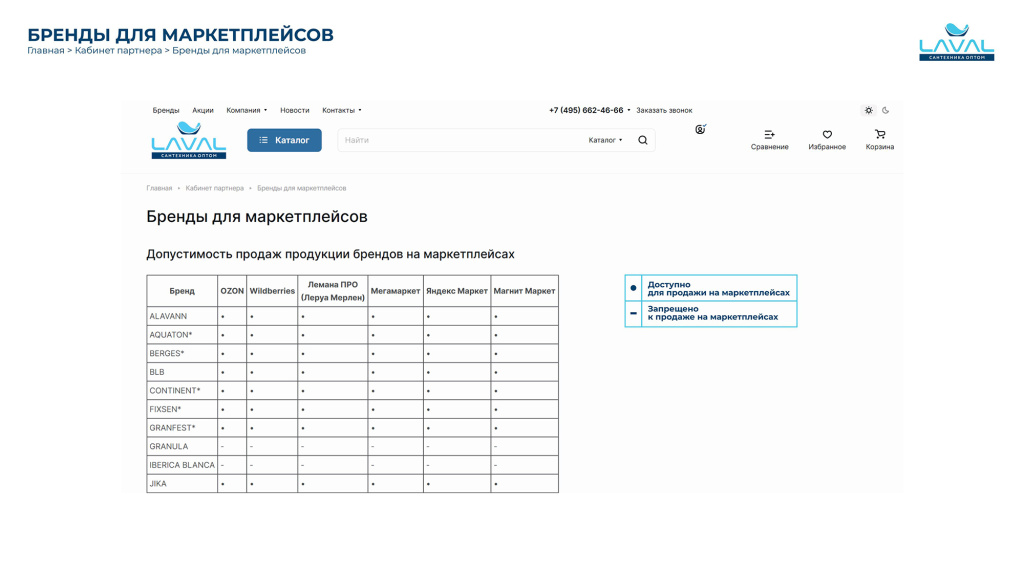 LAVAL личный кабинет (июль 2025)-изображения-8.jpg