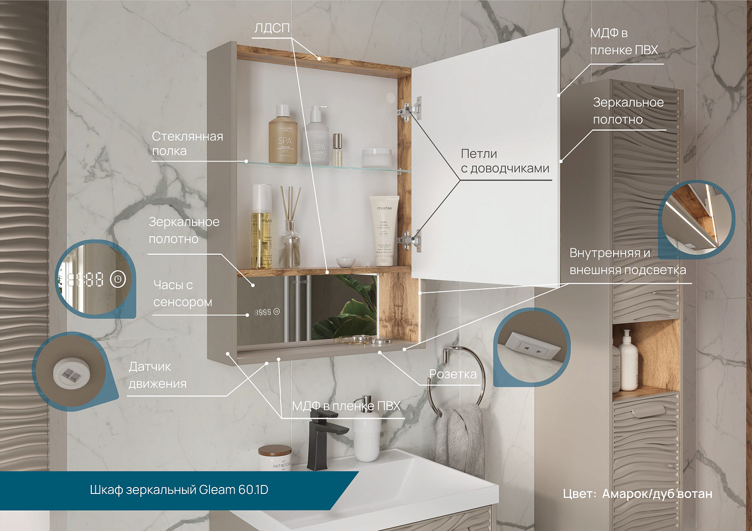 Новая коллекция EQUIL GLEAM